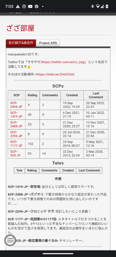 SCP財団 著者ページ