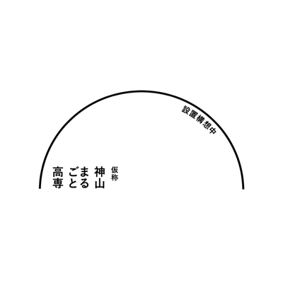 神山まるごと高専
