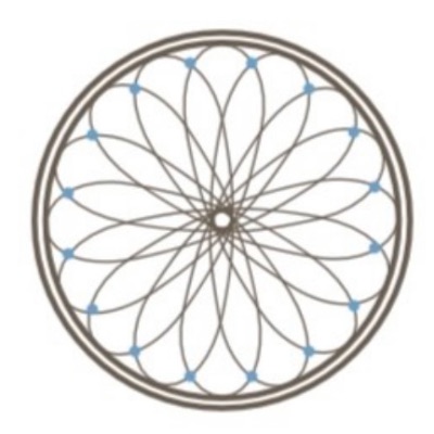 profile icon