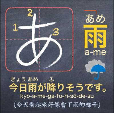 【創作】日文教學