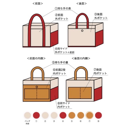 カラーオーダー（トートバッグ）