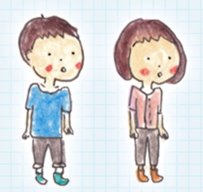 キャラクター❤️相性診断