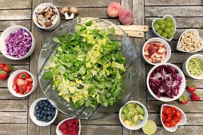薬膳とは？のblog