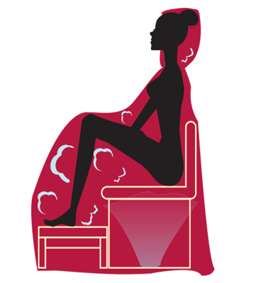 よもぎ蒸し　～アメブロ～