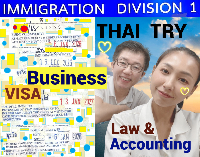 Thai Visa Service-agent-support, Retirement visa, Marriage visa, วีซ่าไทย – THAI TRY Law