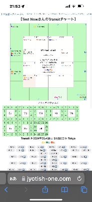 数性帝王学鑑定