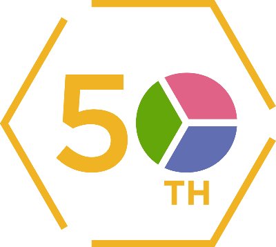 Genki Group50th 記念サイト