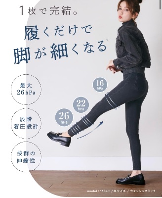 着圧デニム