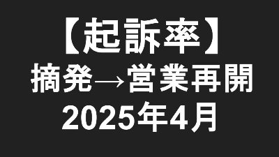 【摘発一覧】風営法違反で摘発されたメンエス店一覧と、その後
