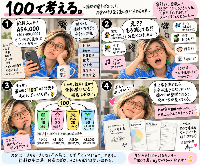 100で考える|わたしのお金の配分ワーク