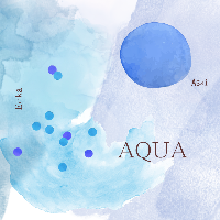 AQUA